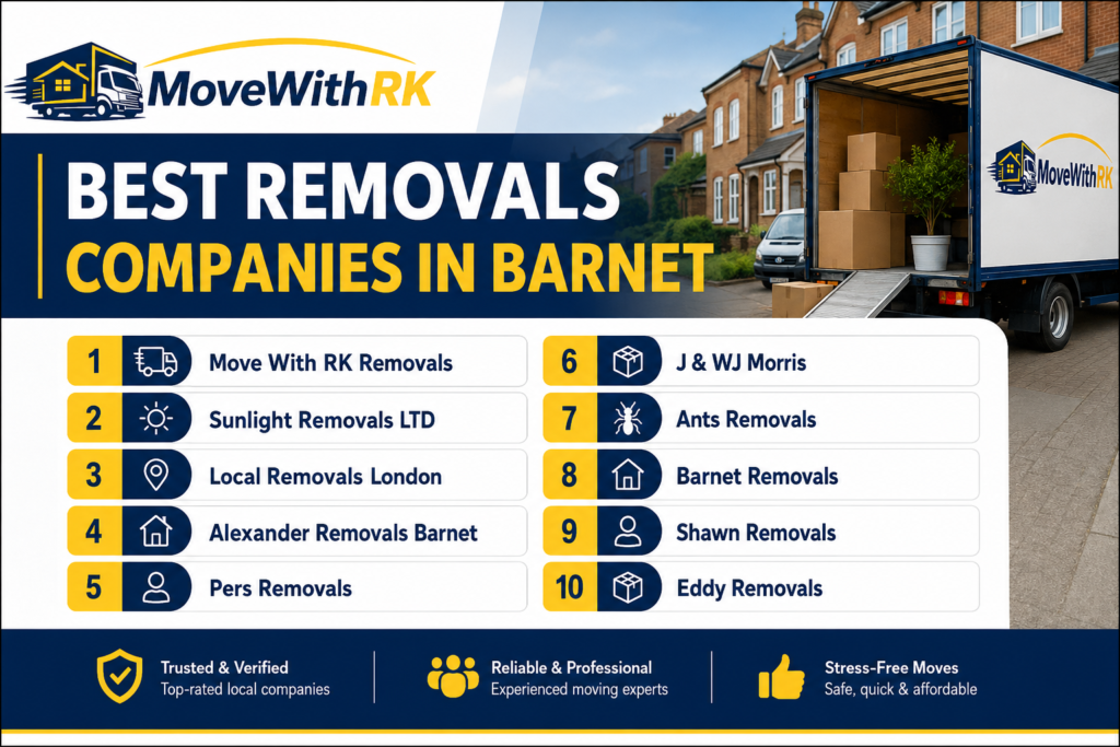 Best Removals Companies in Barnet