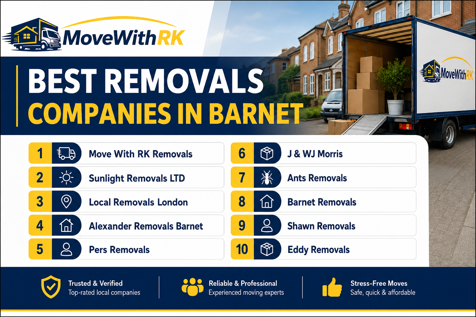 Best Removals Companies in Barnet