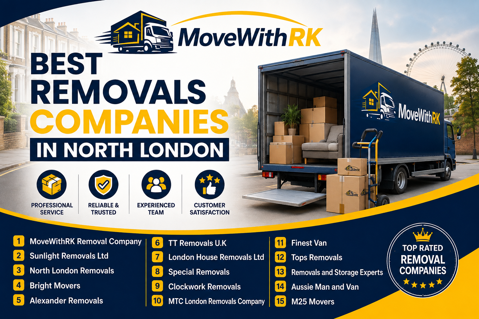 Best Removals Companies in North London