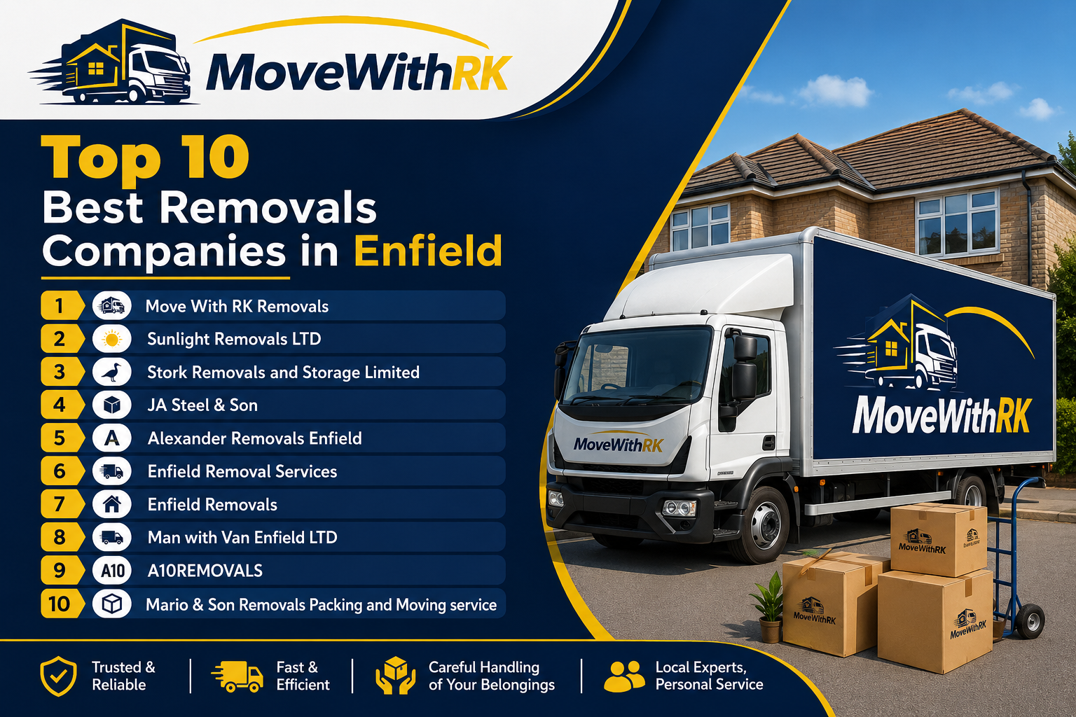 Top 10 Best Removals Companies in Enfield