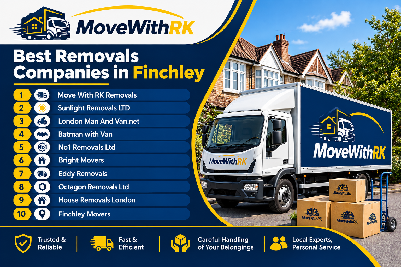 Best Removals Companies in Finchley